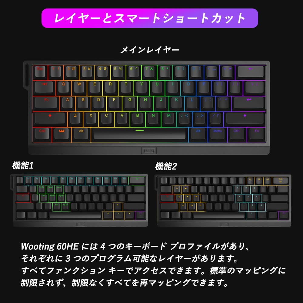 Amazon | 【国内正規代理店】 Wooting 60HE ＋ ARM ANSI-US PBT Lekker
