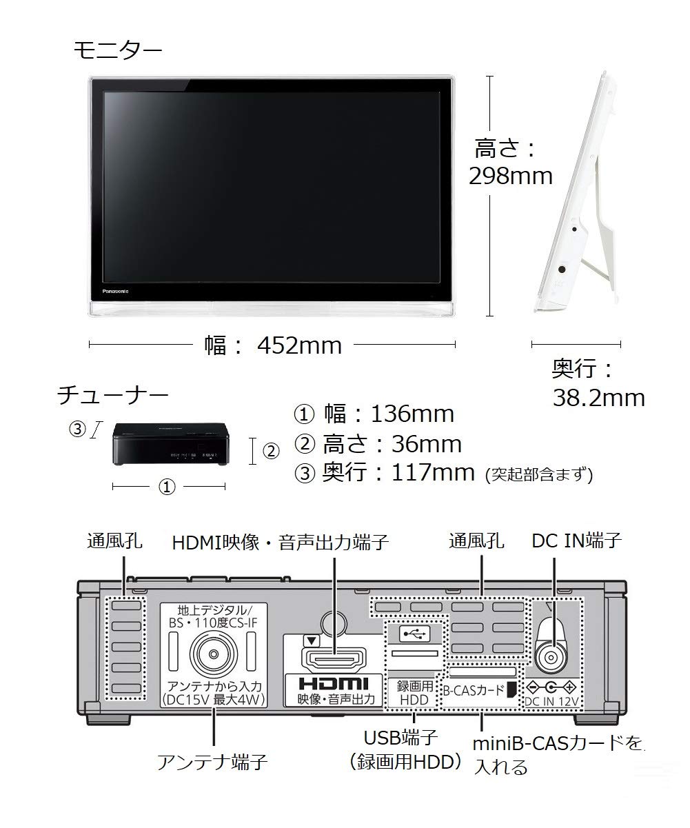 Amazon | パナソニック 19V型 液晶 テレビ プライベート・ビエラ UN
