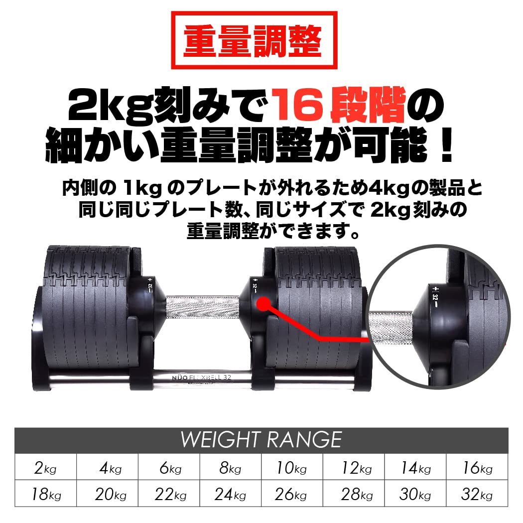 Amazon | FlexBell（フレックスベル）2kg刻みブラック 32kg 2個セット