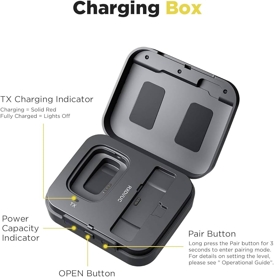 Amazon | Saramonic Blink 500 PRO シリーズ B3 ミニデュアル