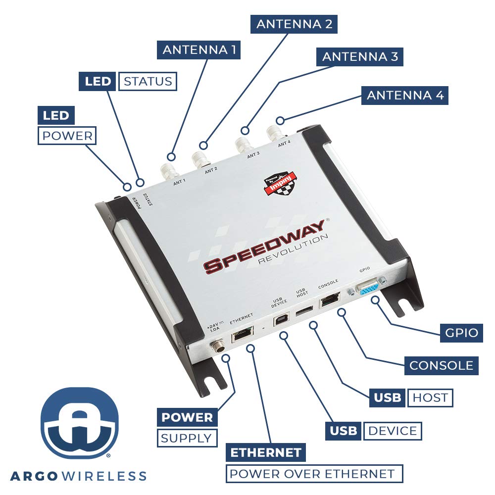 Amazon | Impinj Speedway Revolution 4-Port R420 UHF RFID POE