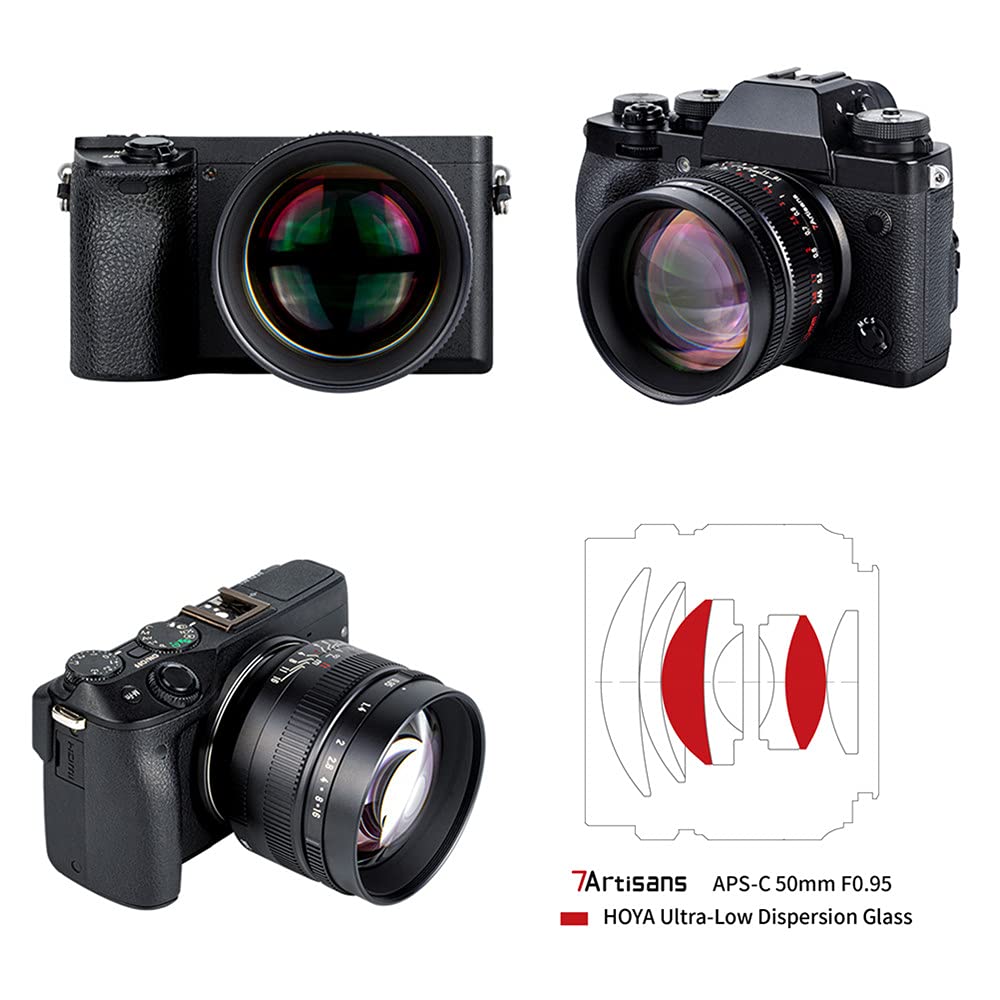Amazon.co.jp: 7artisans 50mm F0.95 交換レンズ APS-C 大口径 カメラ