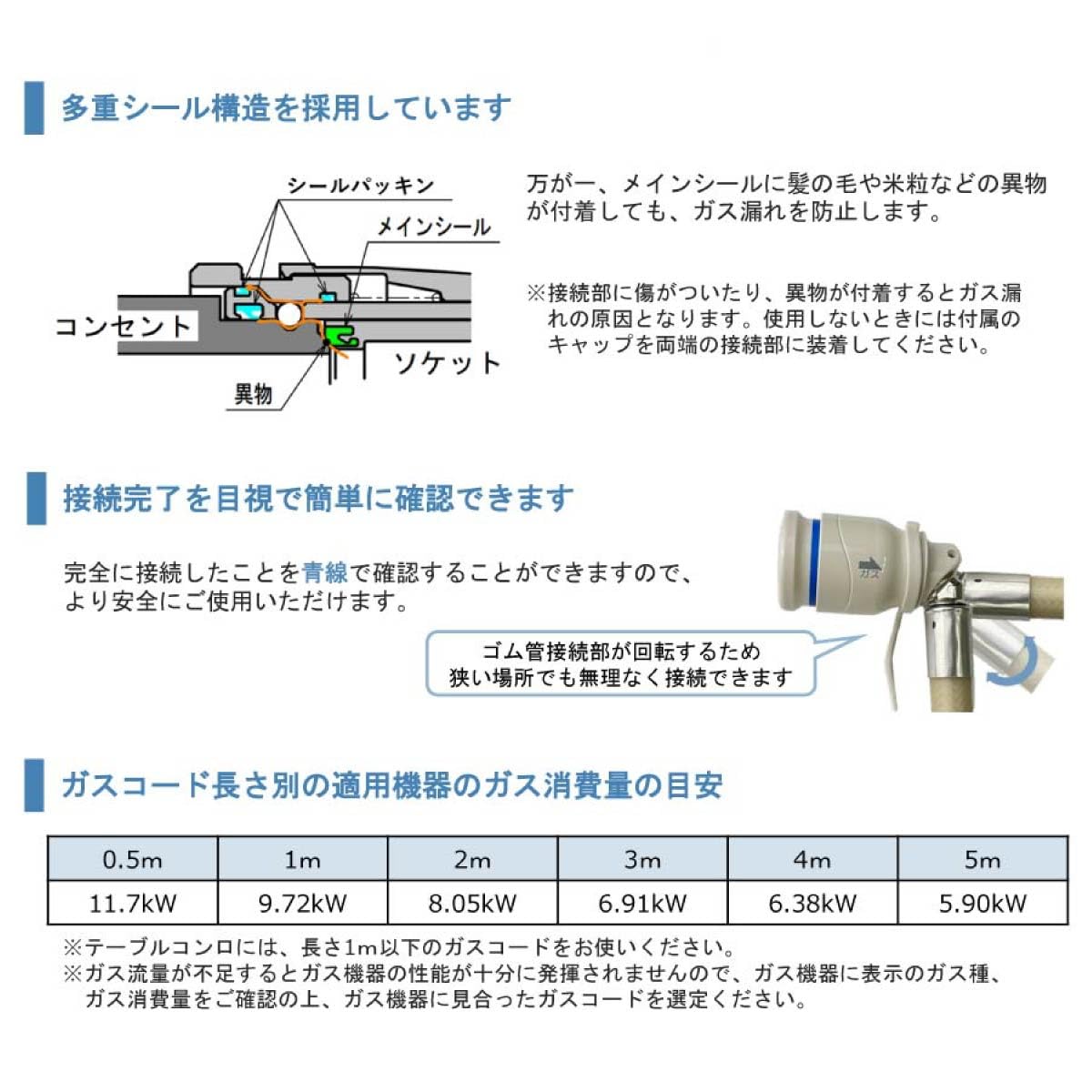 リンナイ 都市ガス用 ガスストーブ 説明書、1mガスコード付き R-852
