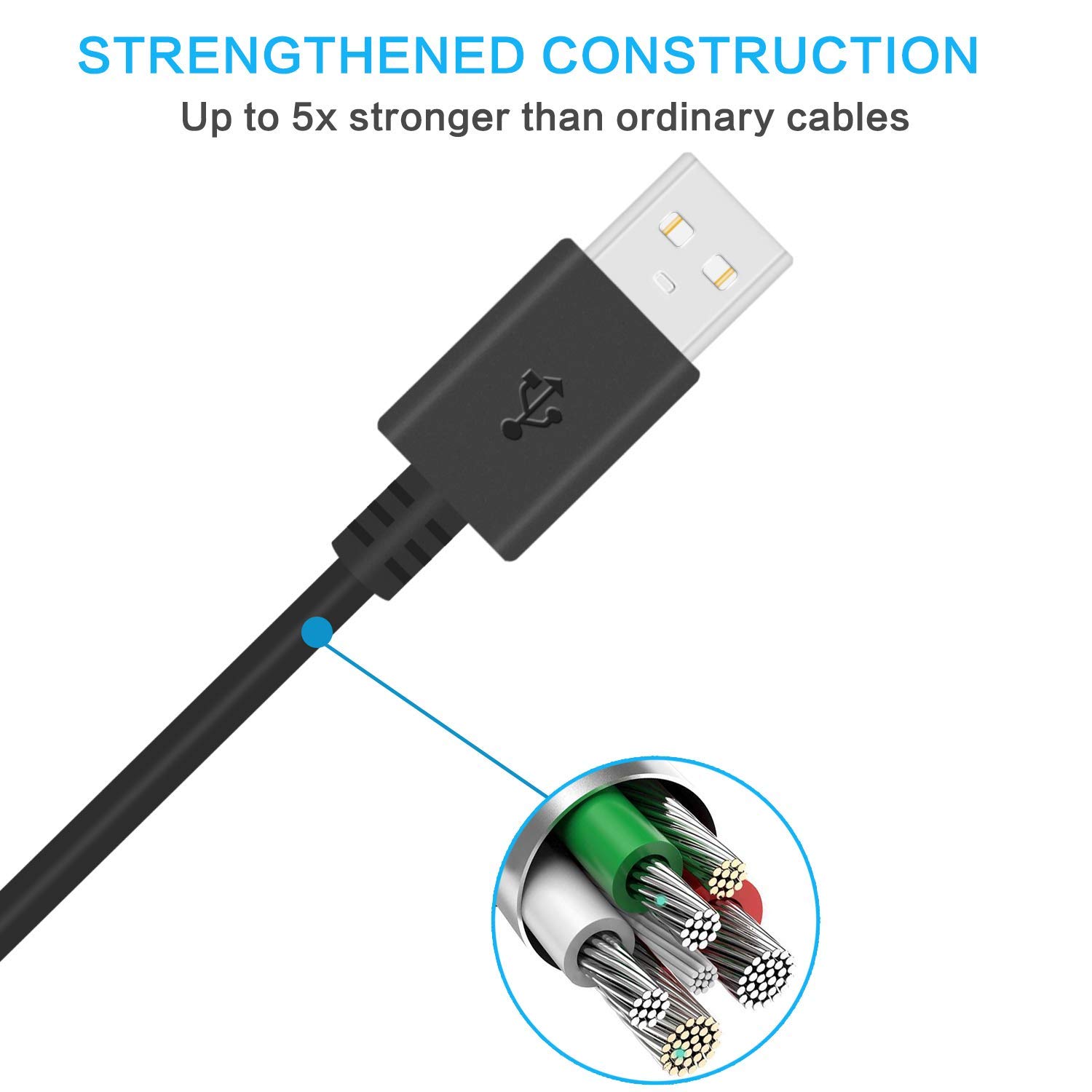 Amazon.co.jp: PTH-860 PTH860 PTH-660ケーブルの交換データ同期USB