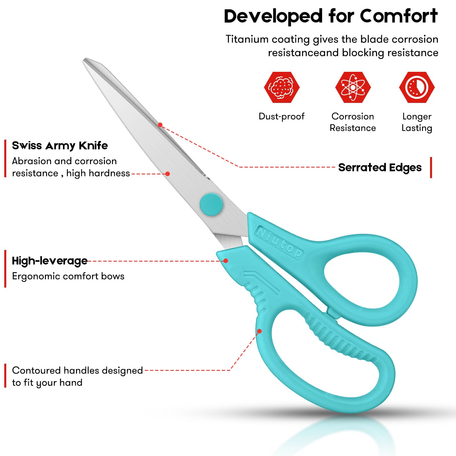 Amazon.com: Scissors, Niutop 8