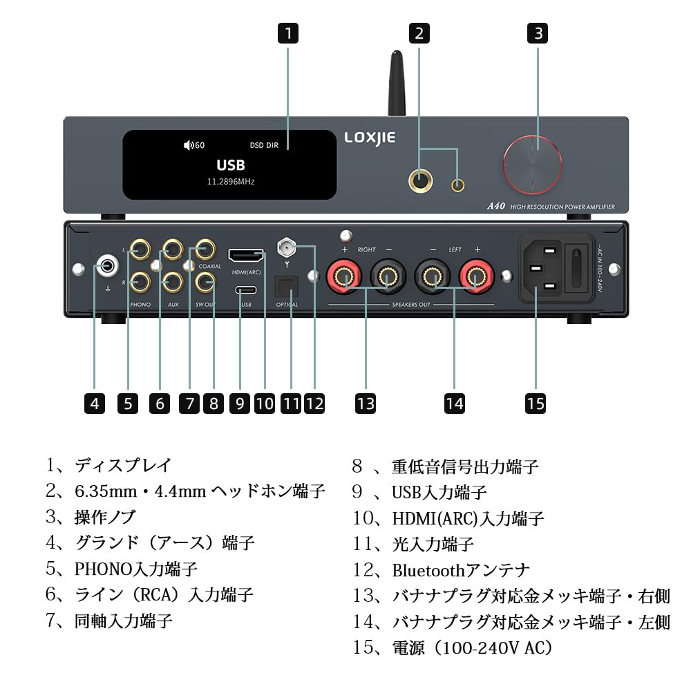 Amazon.co.jp: LOXJIE A40 Bluetooth パワーアンプ HI-FI ステレオ