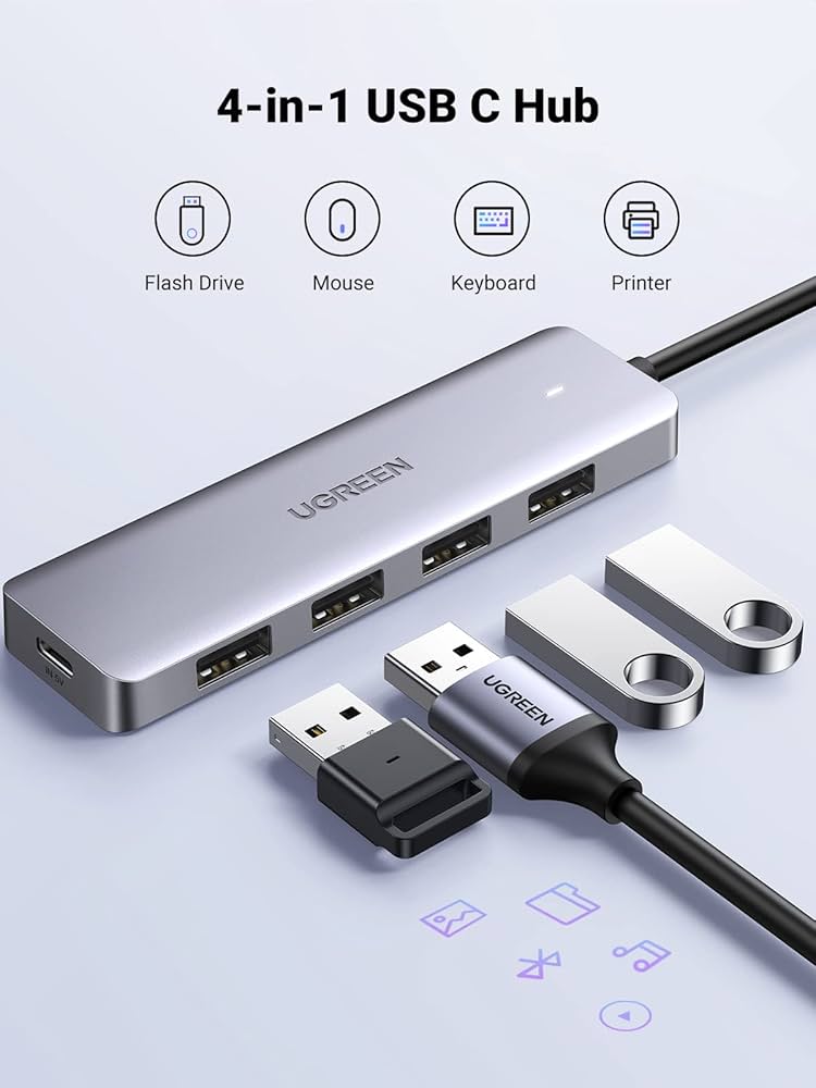 USB Cハブ 4-in-1 USB ハブ Type C サポート60W