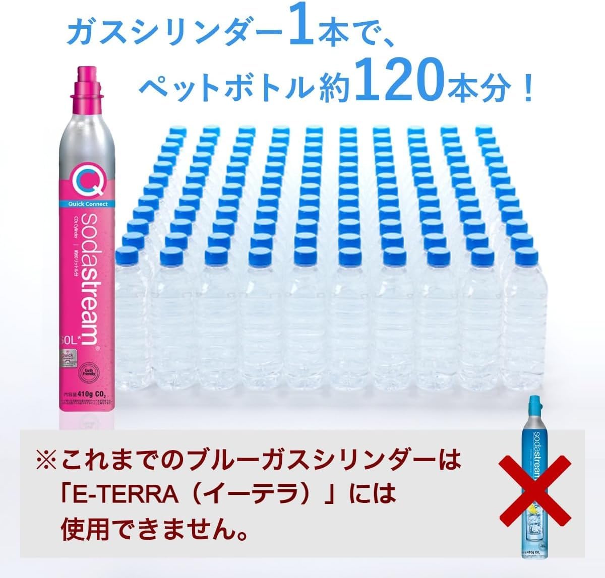 Amazon | [公式] ソーダストリーム E-TERRA(E-テラ) スターターキット