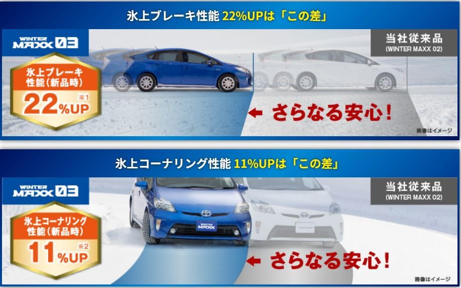 Amazon.co.jp: ダンロップ(DUNLOP) スタッドレスタイヤ 4本セット 215