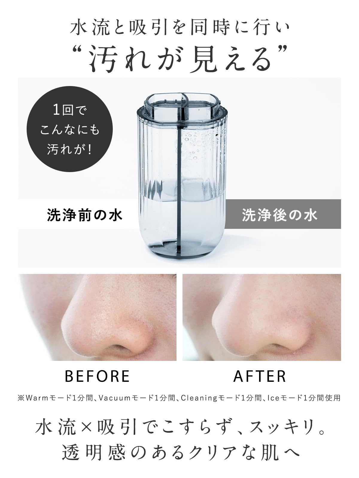 Amazon.co.jp: NIPLUX 毛穴吸引器 1台4役毛穴洗浄 美顔器 水流式 真空