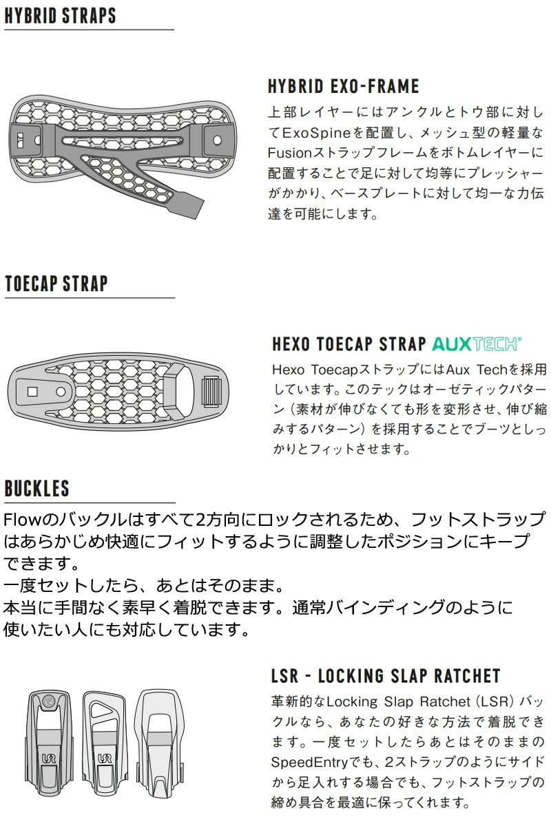 Amazon | 24-25 NIDECKER/ナイデッカー SUPERMATIC スーパーマチック