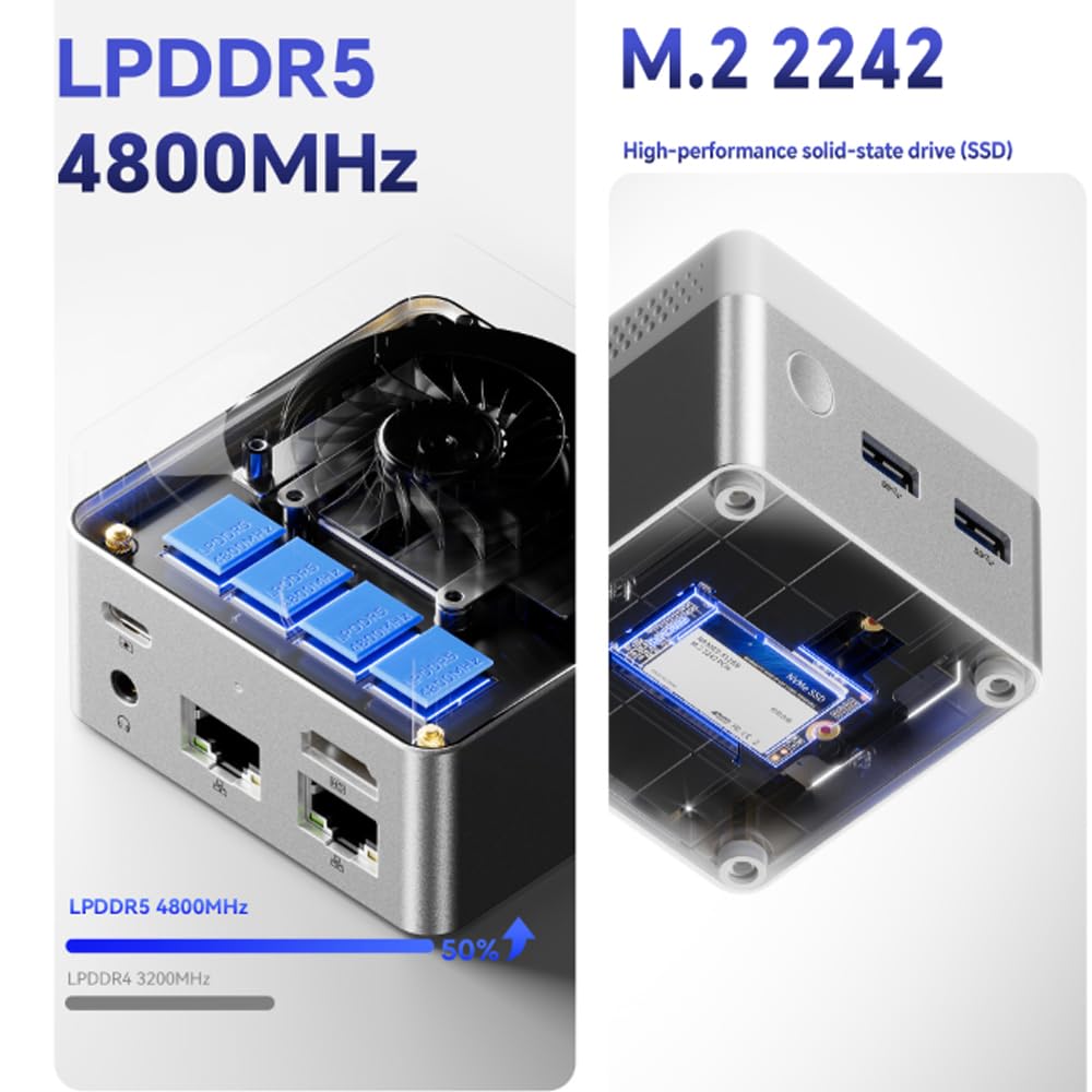 Amazon.co.jp: SZBOX ミニPC 小型pc Windows 11 Pro搭載 Intel Alder