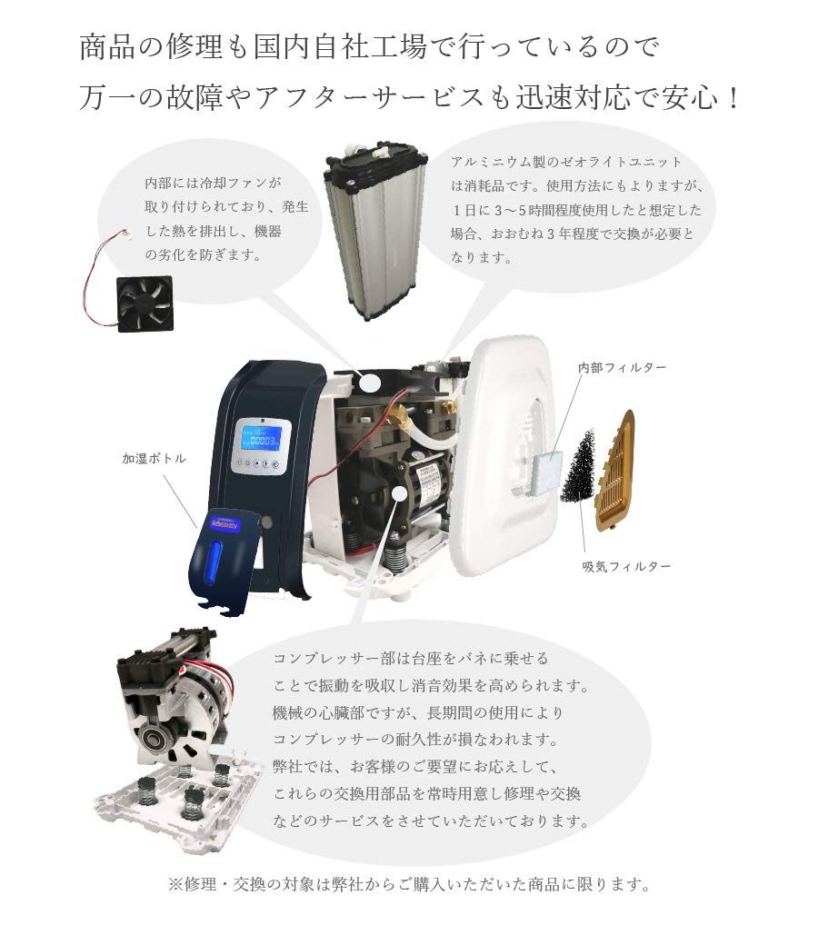 Amazon | O2Recovery 高濃度酸素発生器 MINI OC-1T 90パーセント 1L