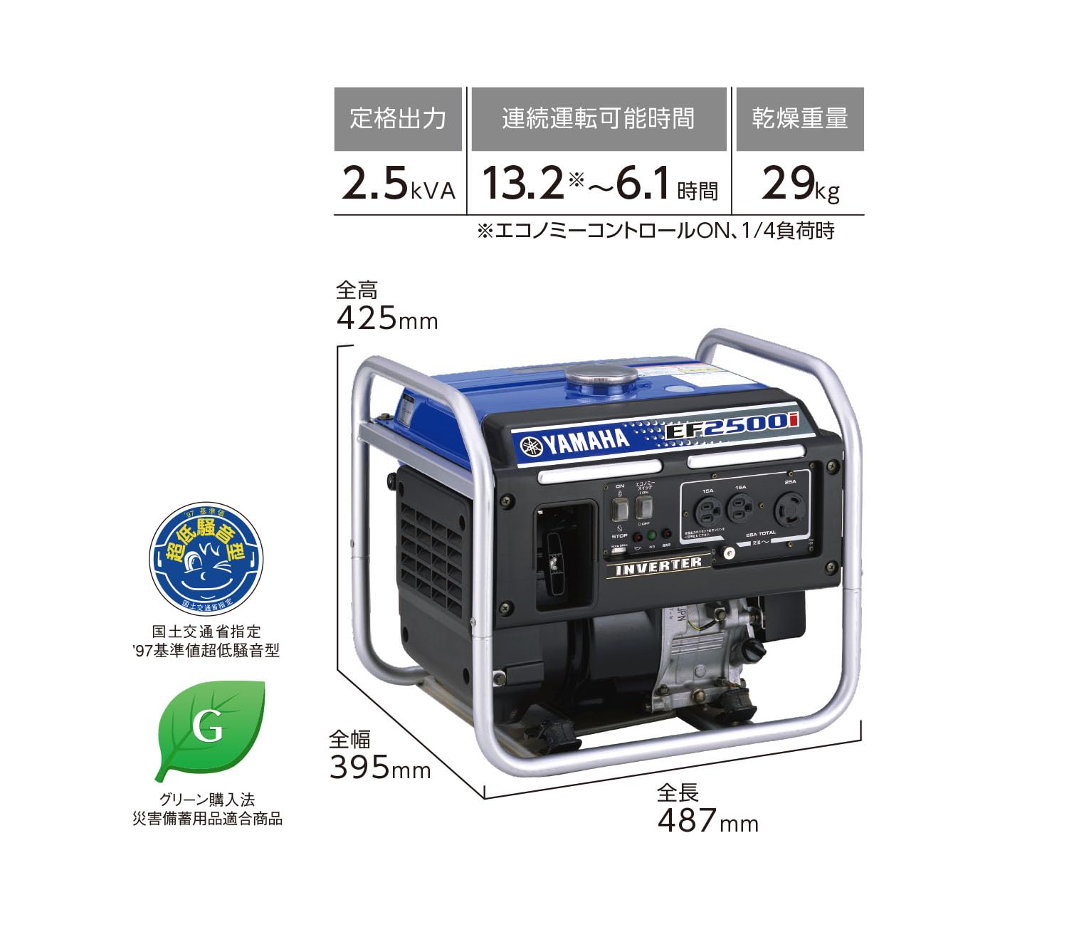 Amazon.co.jp: ヤマハ YAMAHA EF2500i インバーター 正弦波 (定格出力