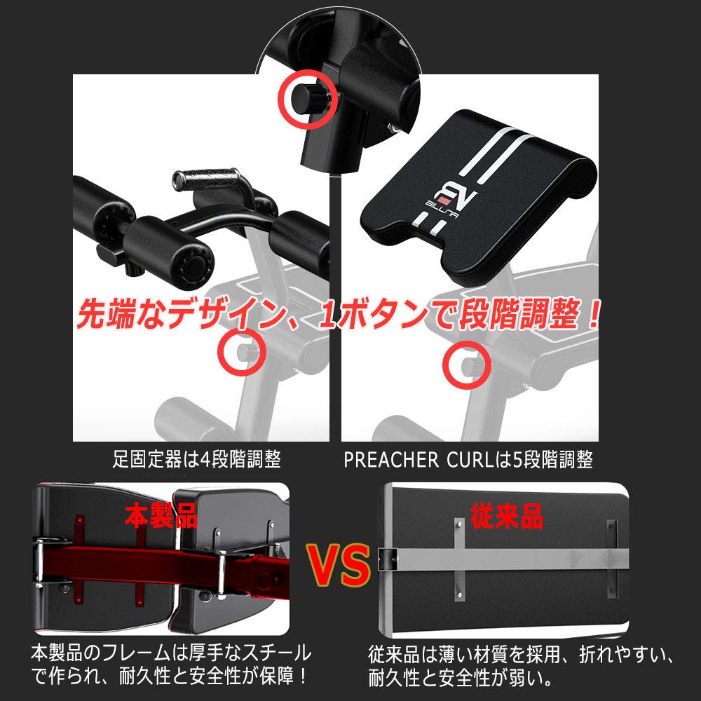 Amazon.co.jp: シットアップベンチ フラットベンチ インクラインベン