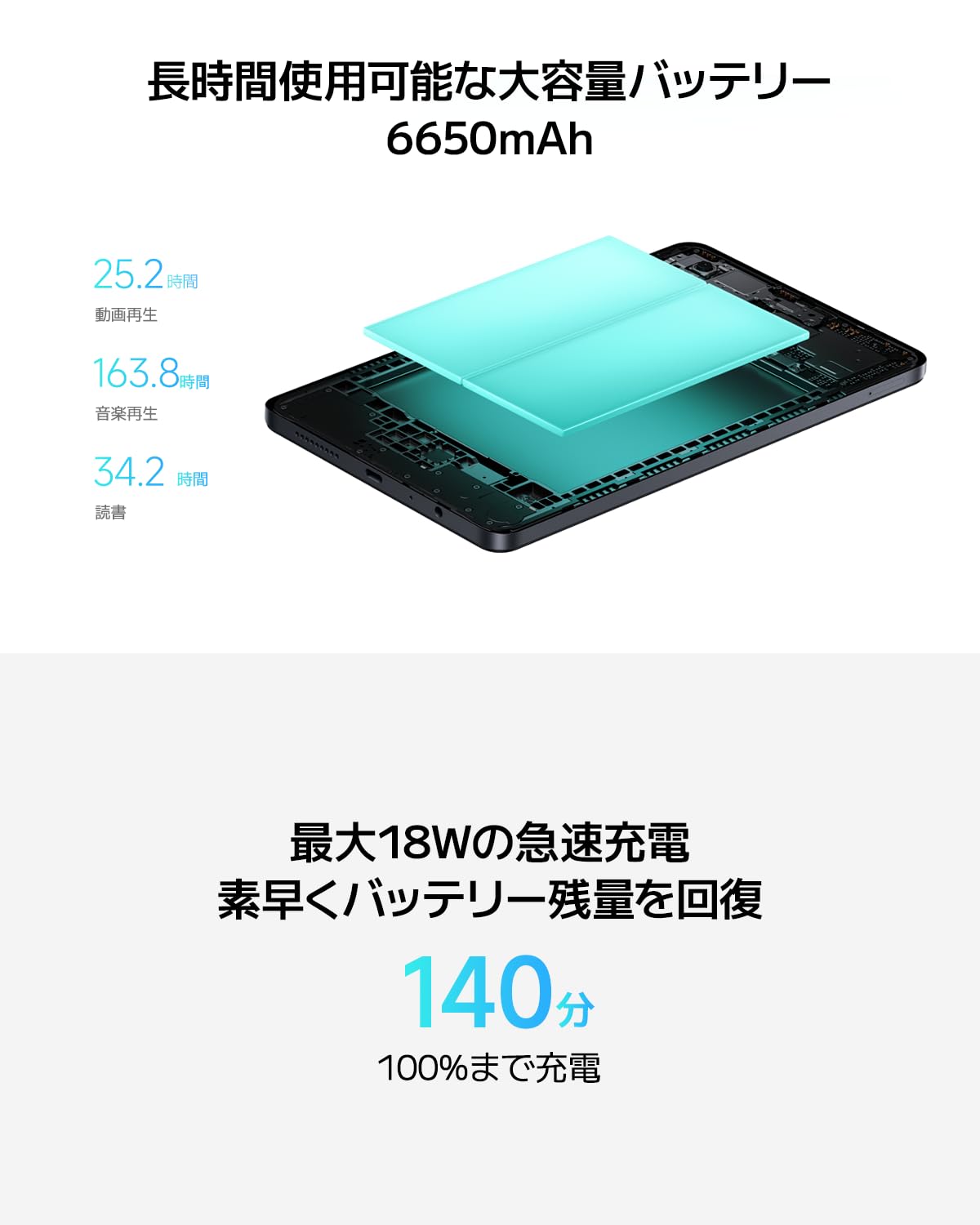 Amazon.co.jp: Redmi Pad SE 8.7 8.7インチディスプレイ 4+64GB(最大