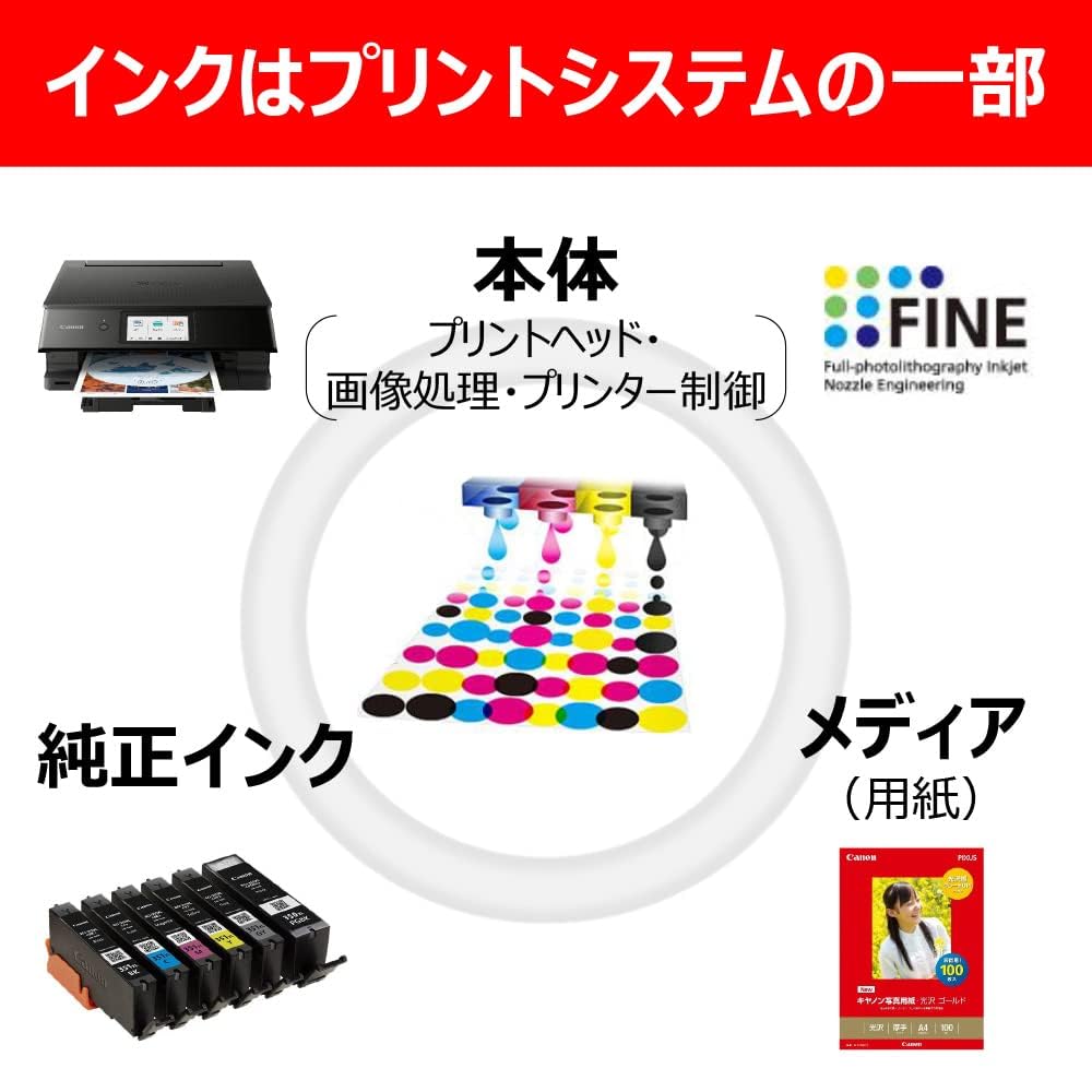 Amazon.co.jp: キヤノン 純正 インクカートリッジ BCI-351BK ブラック