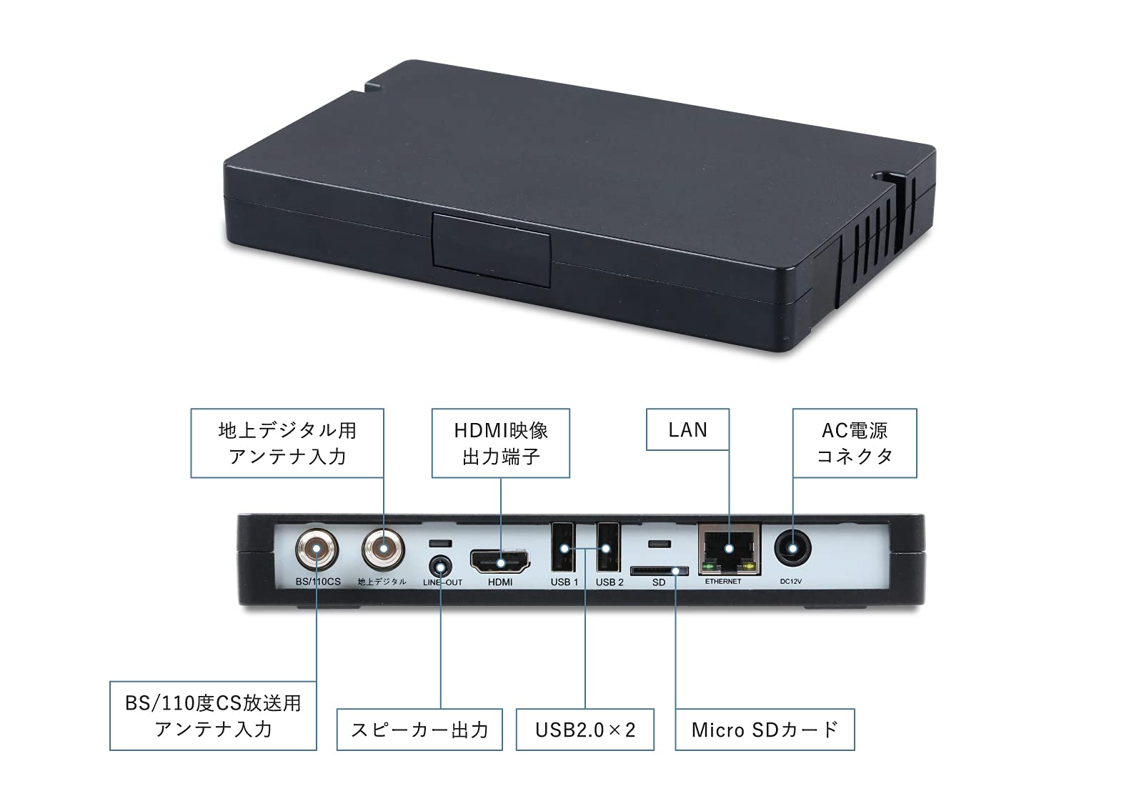 Amazon | エスケイネット製 地上・BS・110度CSデジタル放送対応 施設用