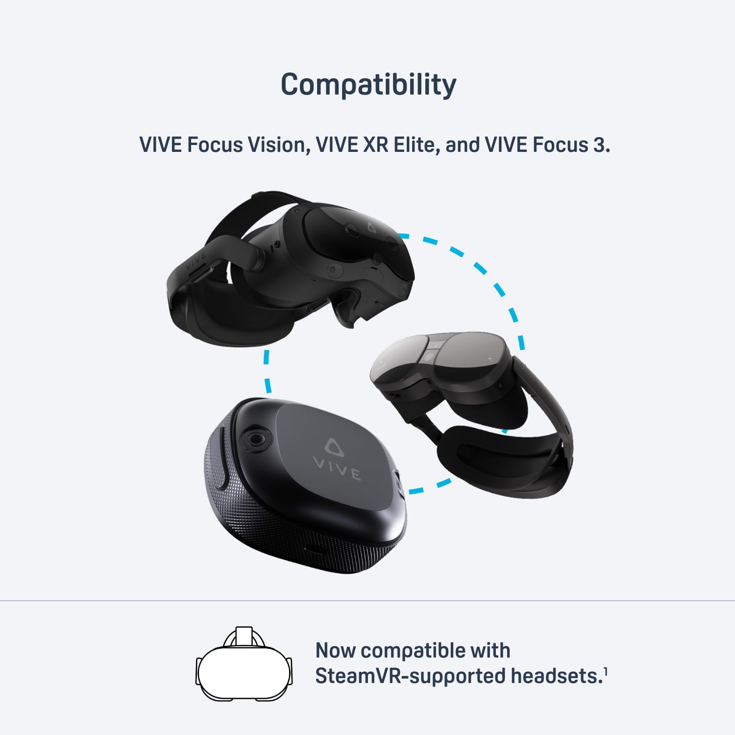 Amazon.co.jp: Vive Ultimate Tracker 3 Pack + Dongle— Full-Body