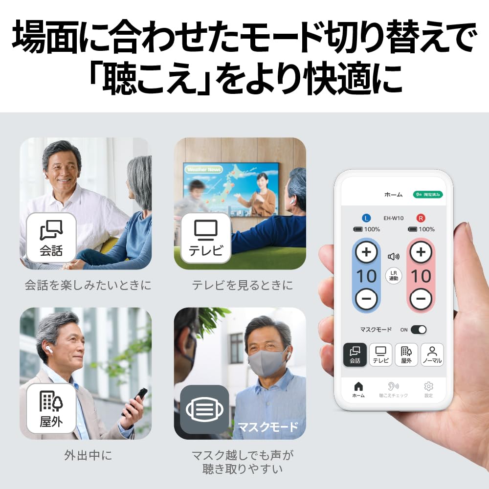 Amazon.co.jp: JVCケンウッド Victor EH-W10 集音器 みみ楽 聴こえ