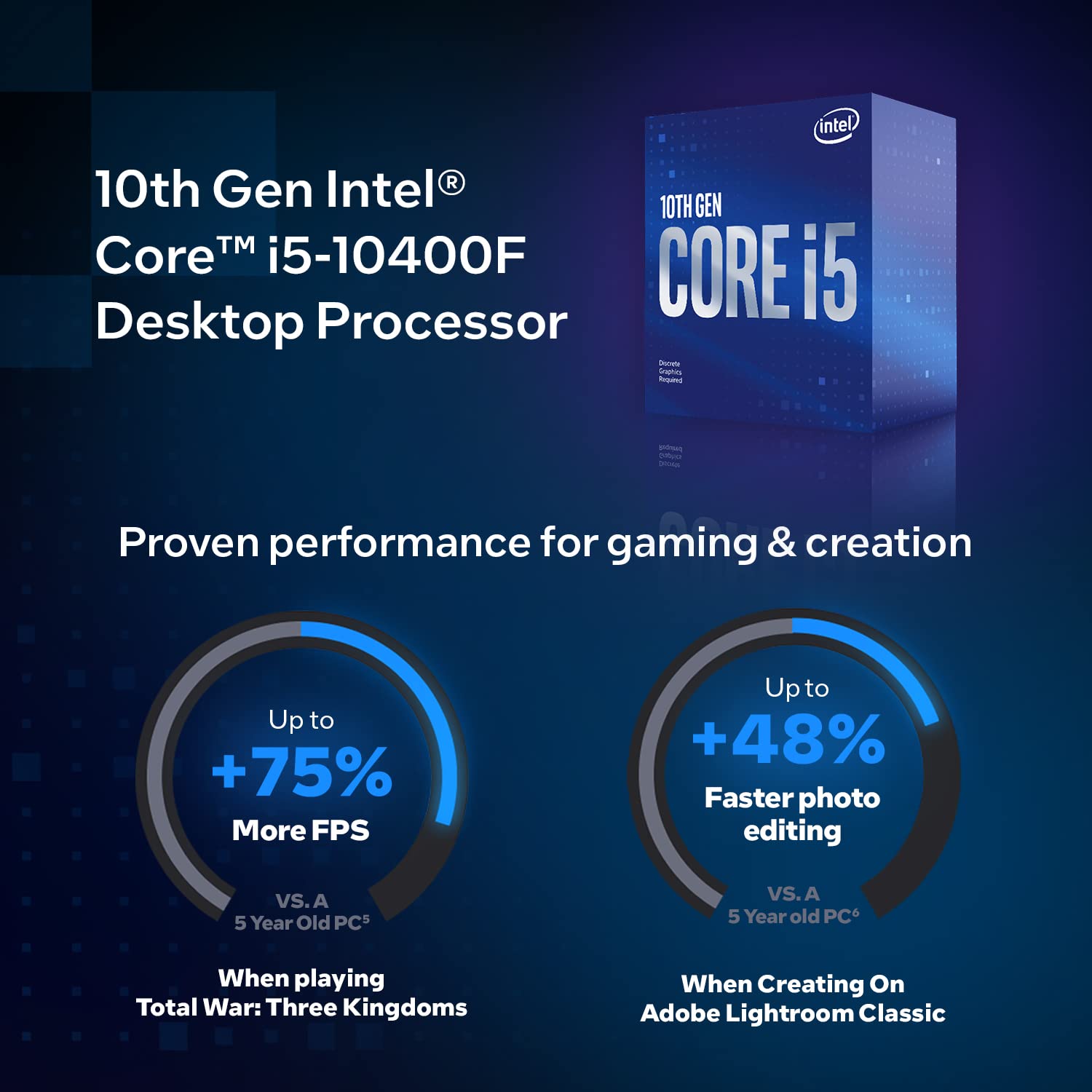 Amazon | INTEL 第10世代CPU Comet Lake-S Corei5-10400F 2.9GHz 6C