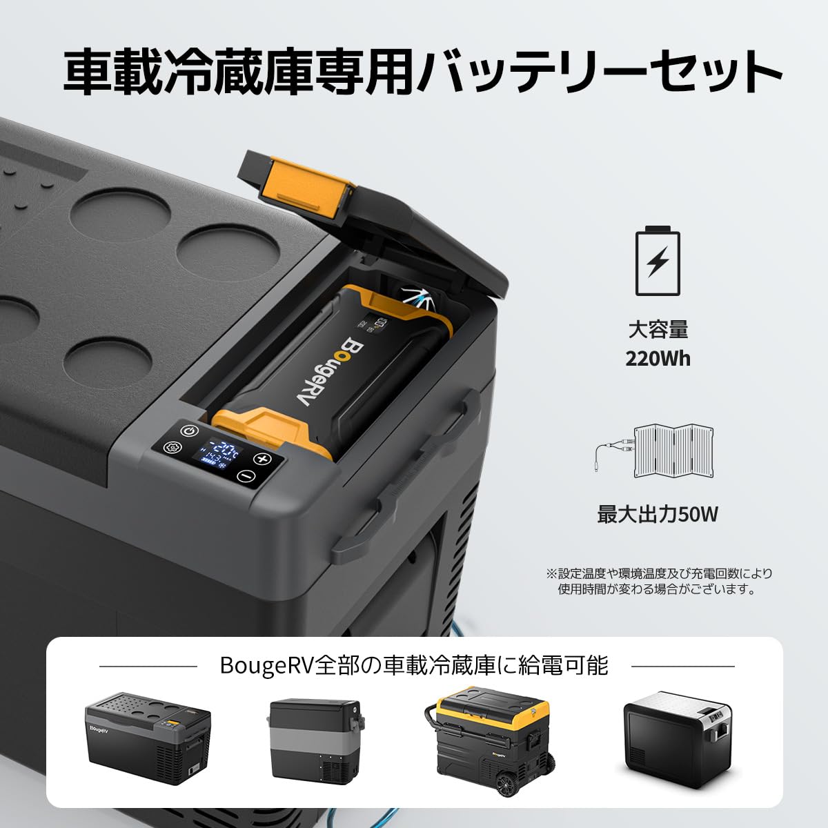 Amazon.co.jp: BougeRV 220Wh ポータブル電源 50W ソーラーパネル