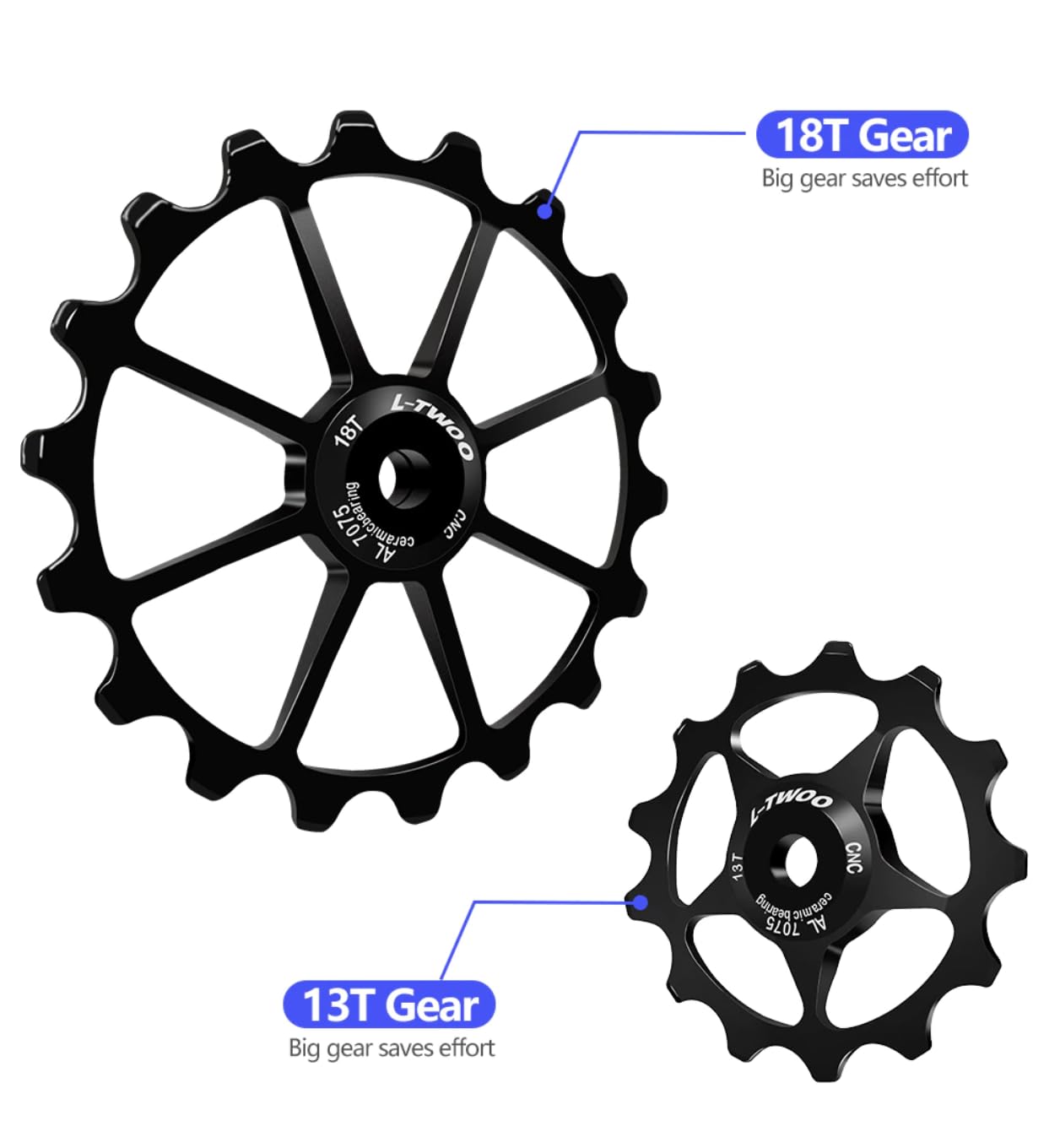 Amazon.co.jp: L-Twoo カーボンビッグプーリーDura-ace / Ultegra 用