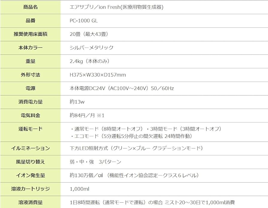 Amazon.co.jp: エアサプリ/ion Fresh(PC-1000 GL）イオンフレッシュ
