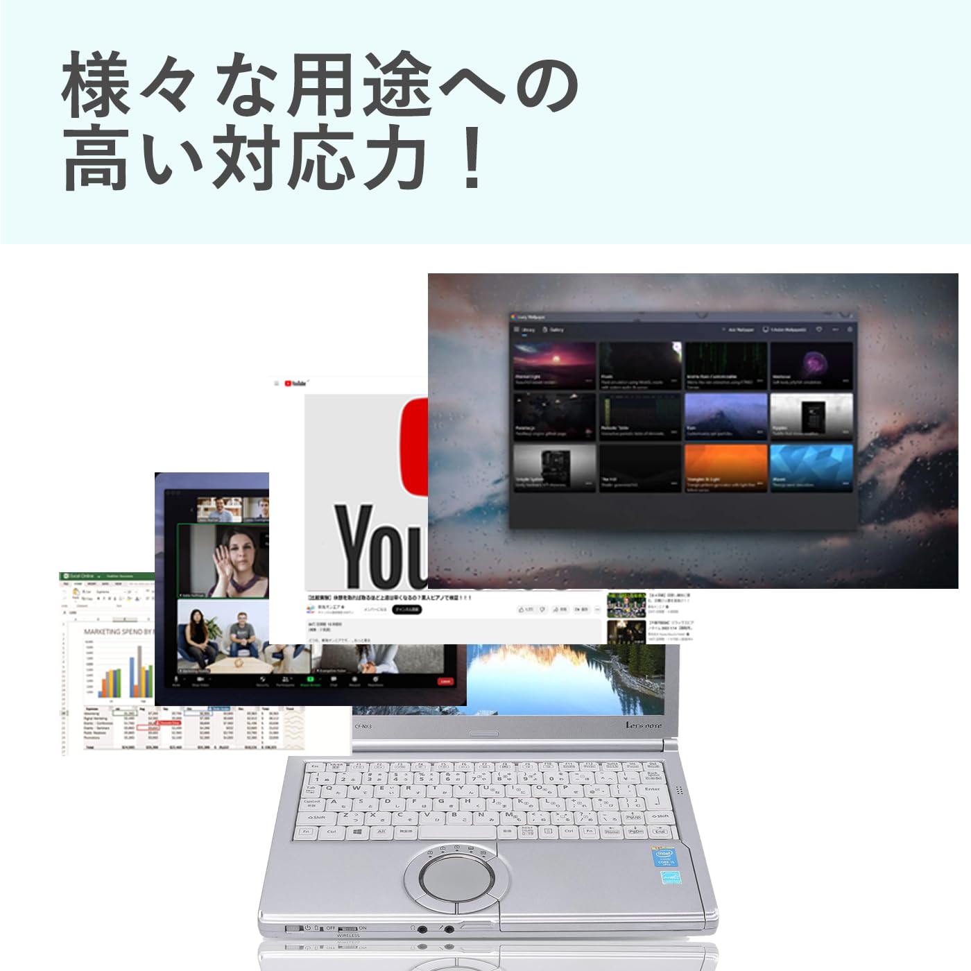 Amazon.co.jp: Panasonic Laptop CF-NX4, MS Office 2019, Win 11, 12