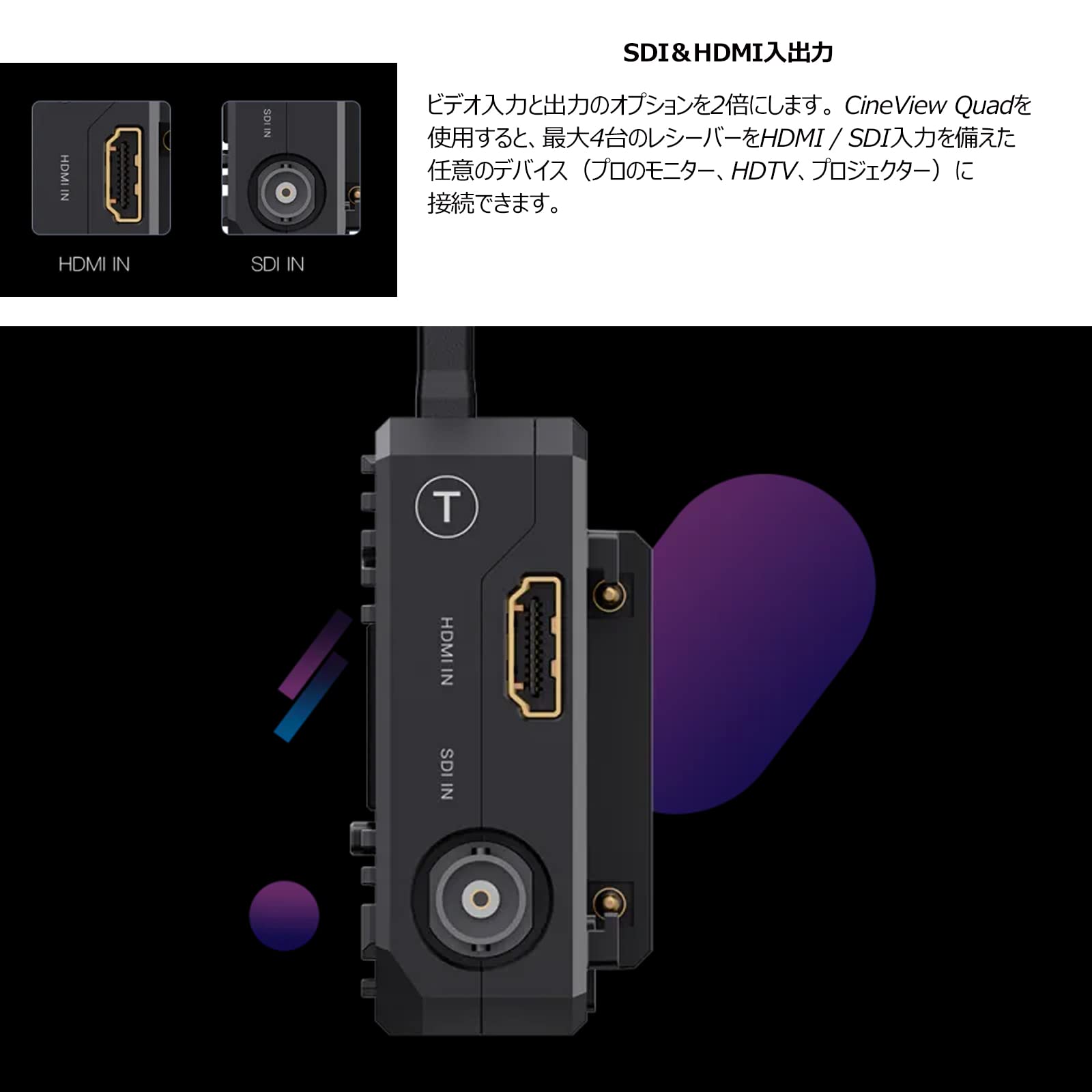 Amazon.co.jp: 【Accsoon正規代理】ACCSOON CineView Quad ワイヤレス