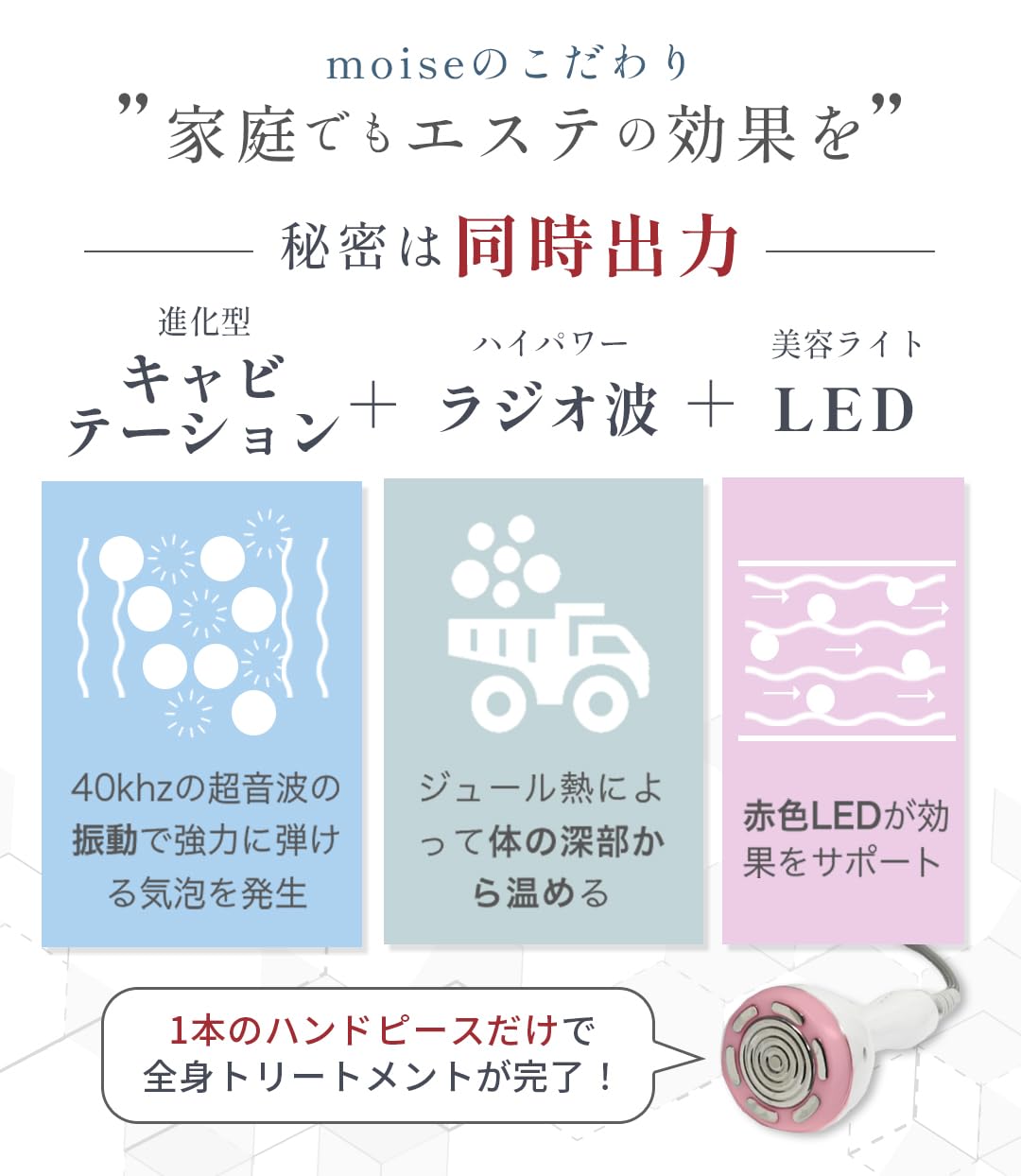 Amazon.co.jp: 【日本製】キャビテーション 業務用 家庭用 ラジオ波 RF