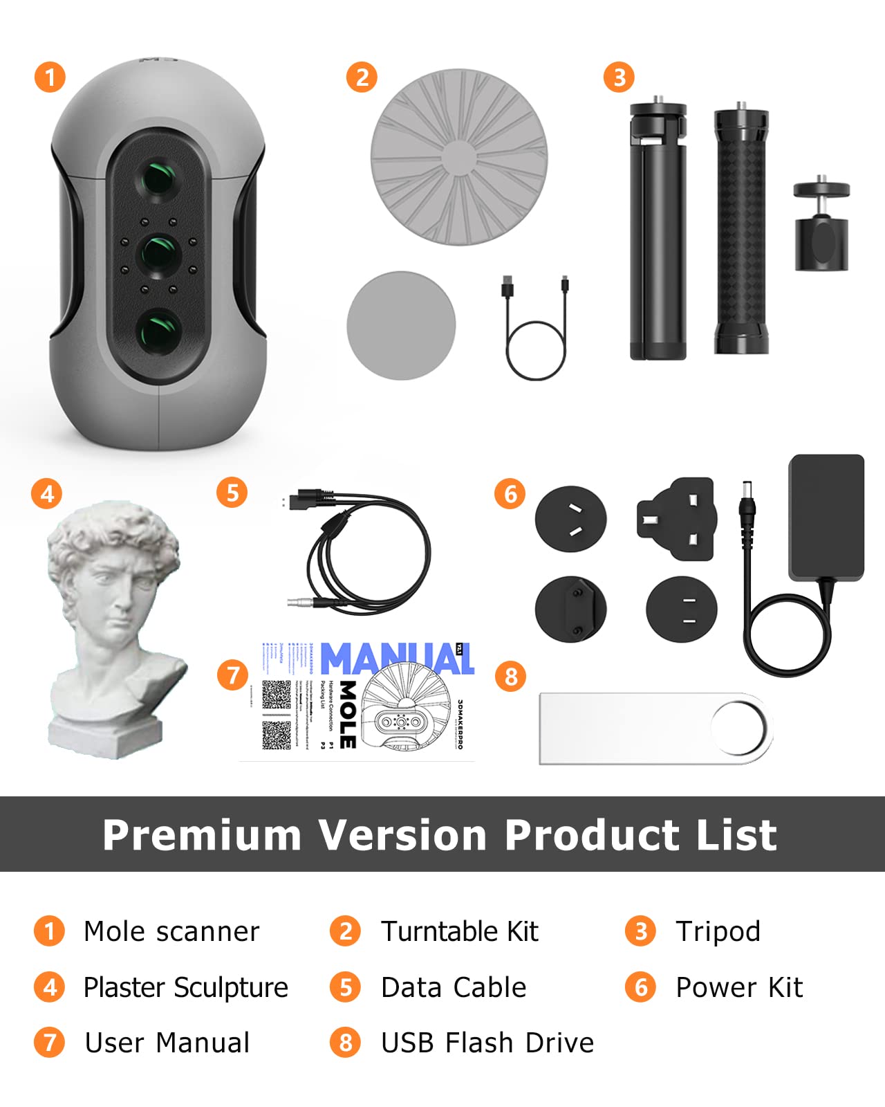 Amazon | 3DMakerpro 3DスキャナーMoleセット，精度0.05㎜、10fpsで