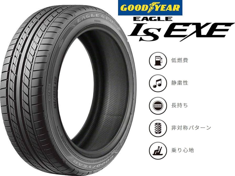 Amazon.co.jp: グッドイヤー(GOODYEAR) サマー 225/35R20 90W XL EAGLE