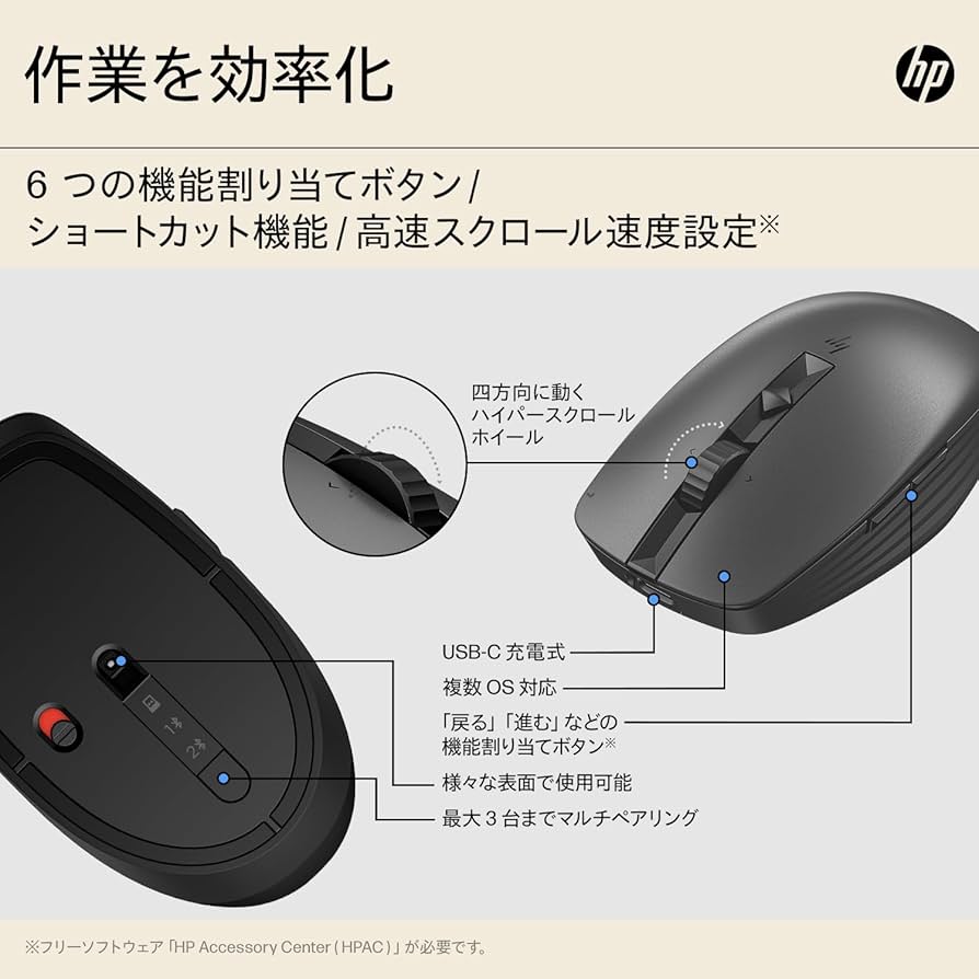 Amazon.co.jp: HP ワイヤレスマウス 無線 マウス HP 710