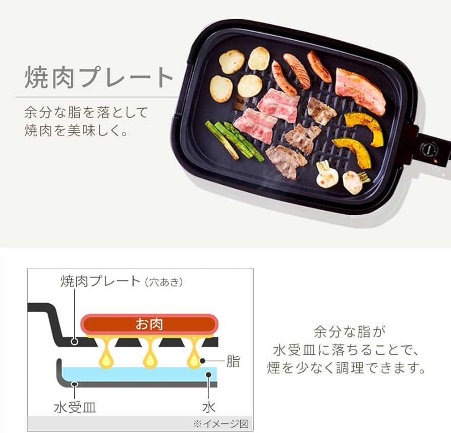 Amazon | アイリスオーヤマ ホットプレート 3枚 たこ焼きプレート 焼肉
