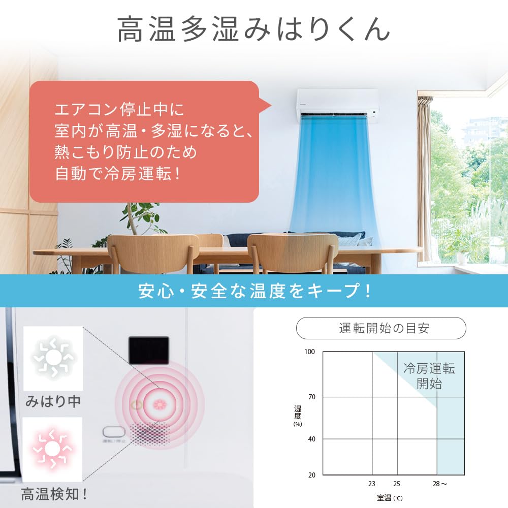 Amazon | アイリスオーヤマ エアコン 6畳 2.2kw 2024年モデル 節電