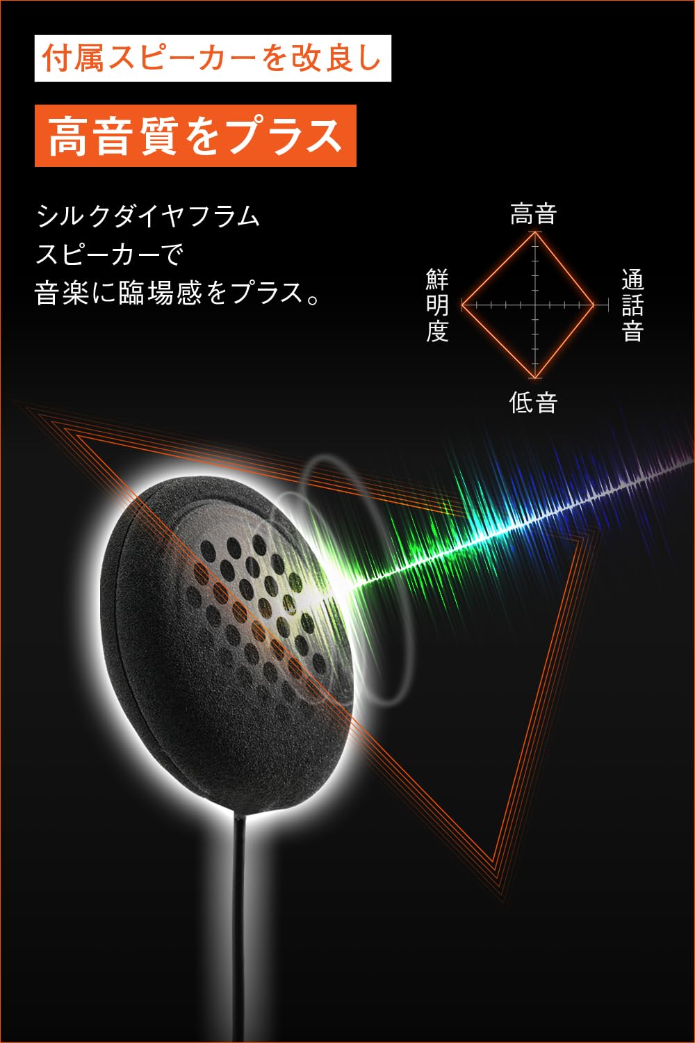 DAYTONA DT-01 ワイヤレスインカム 6人接続