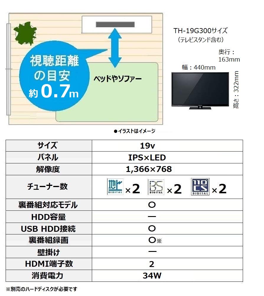 Amazon | パナソニック 19V型 ハイビジョン ARC対応 液晶 テレビ VIERA