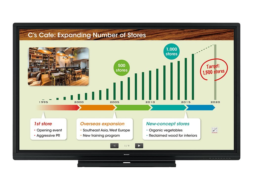 Amazon.com: Sharp 80