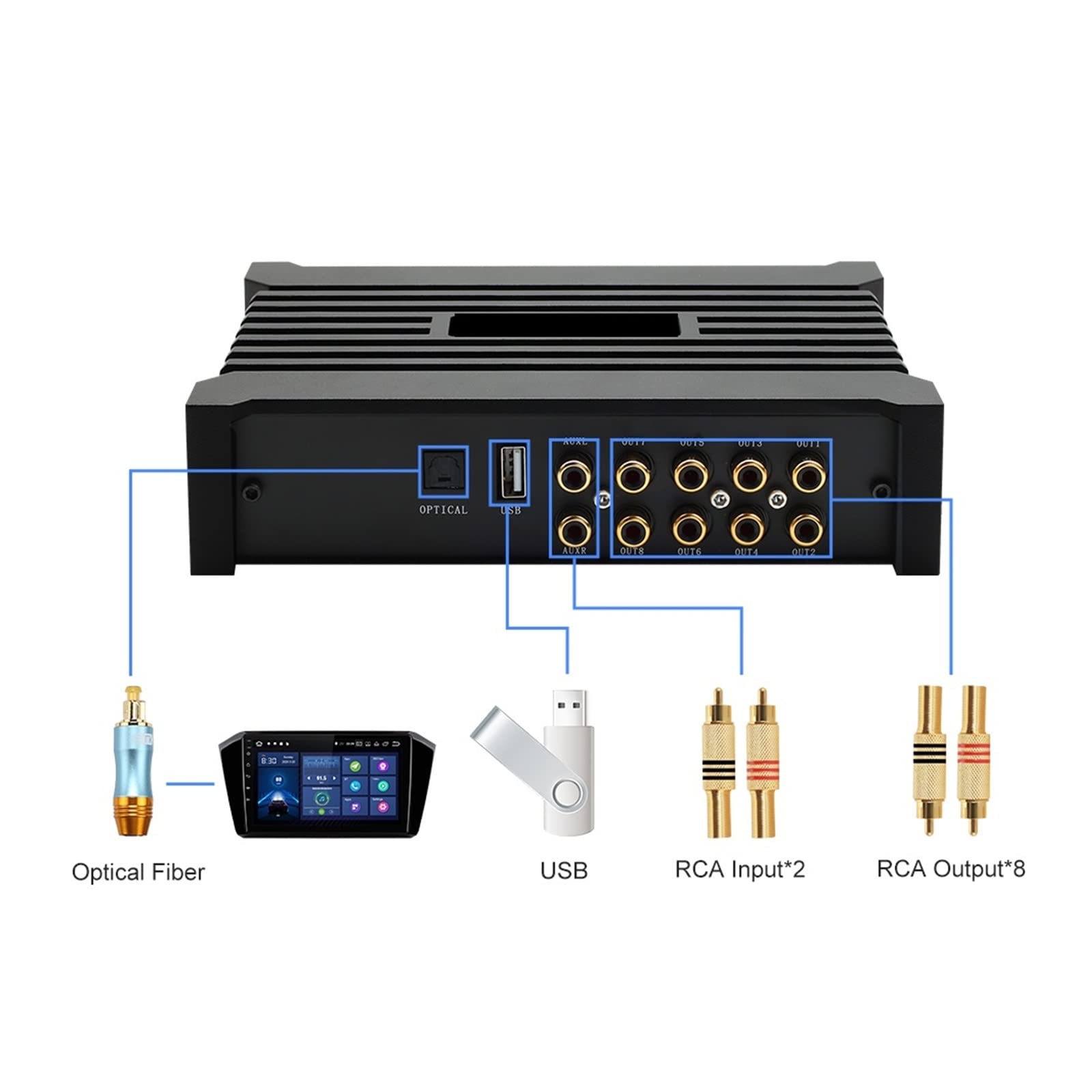 Amazon.co.jp: カーオーディオ アンプ ケーブルなしのRCA出力カー