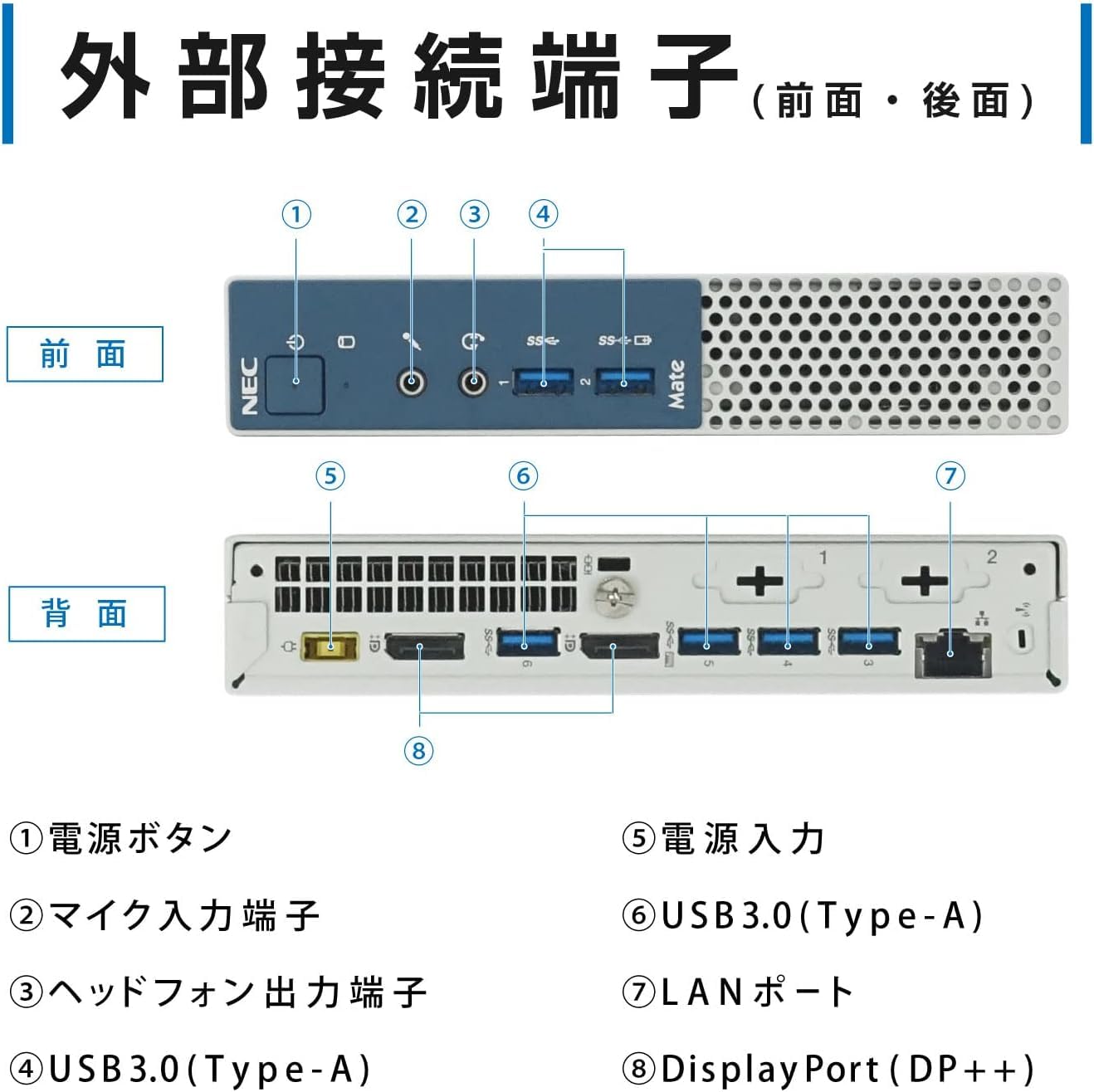 Amazon.co.jp: NEC Mate MKM27/C-1 日本組立PC ミニ デスクトップ