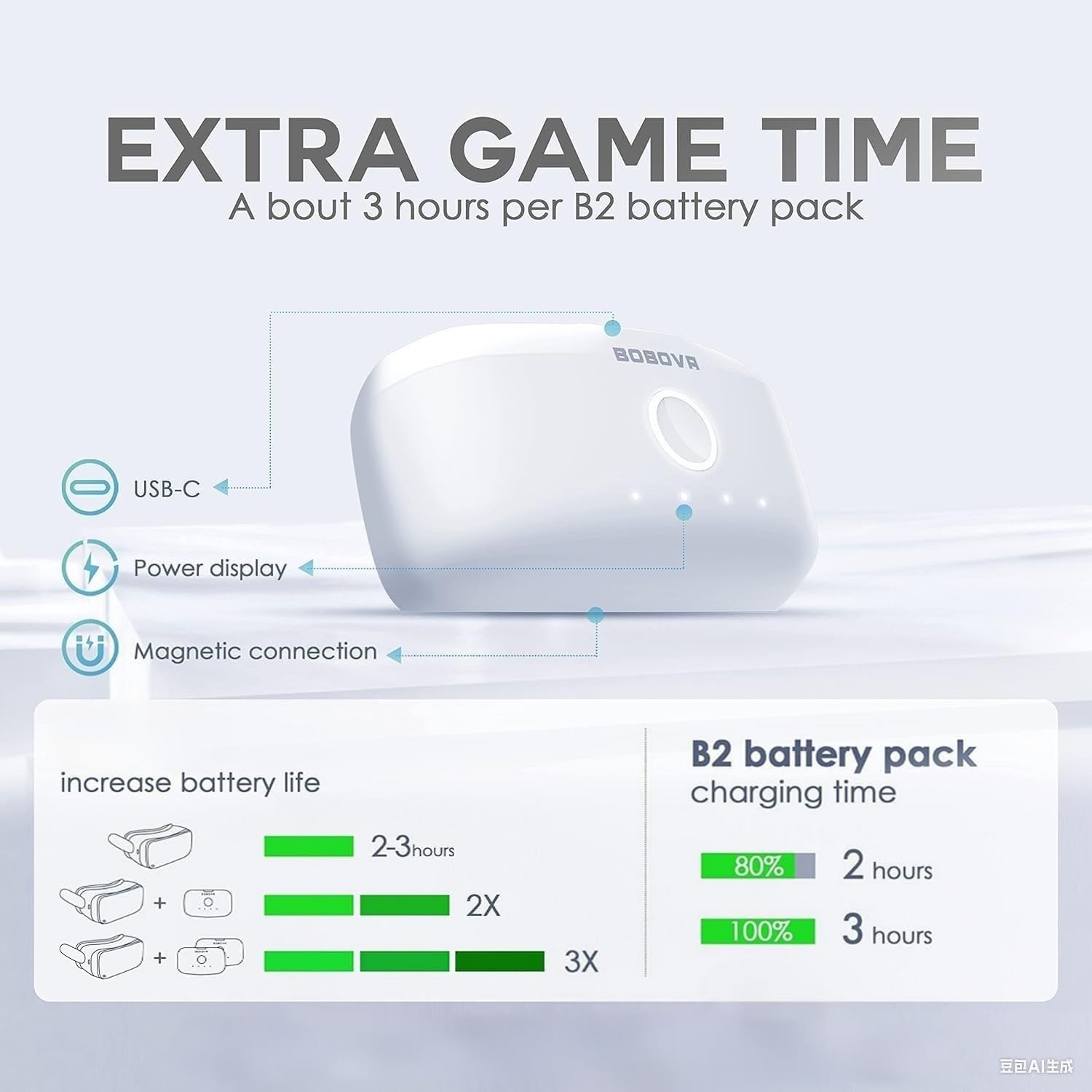 Amazon.co.jp: BOBOVR B2 Battery Pack - M3 Pro Replacement Spare