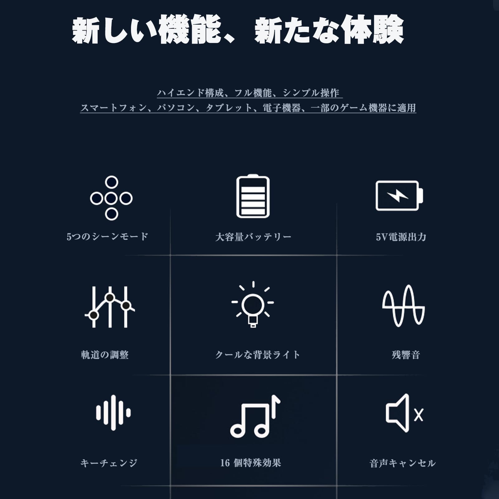 Amazon | オーディオミキサー 配信機材セット オーディオ
