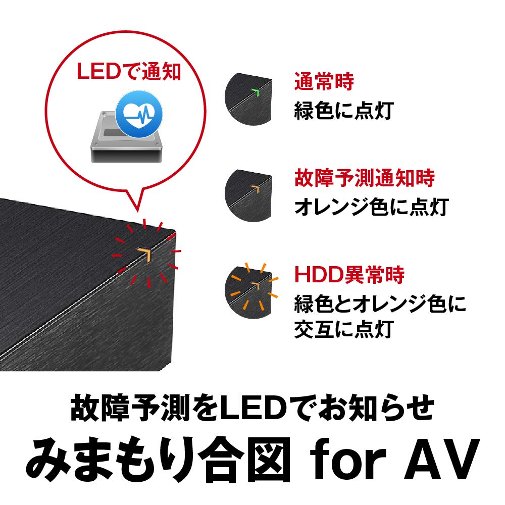 Amazon | バッファロー USB3.2(Gen.1)対応外付けHDD 6TB ブラック HD