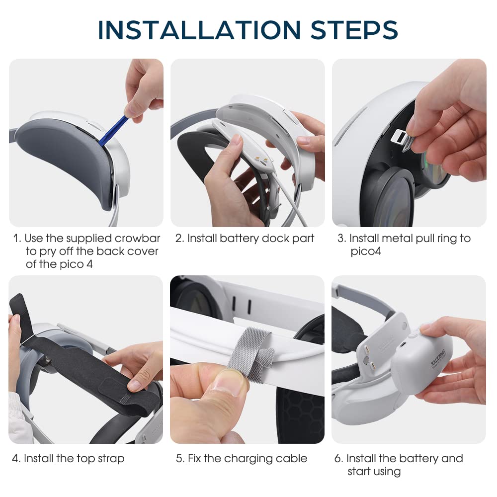 Amazon.co.jp: KKCOBVR P4 充電ドック Pico4 /Pico Pro VR対応 快適