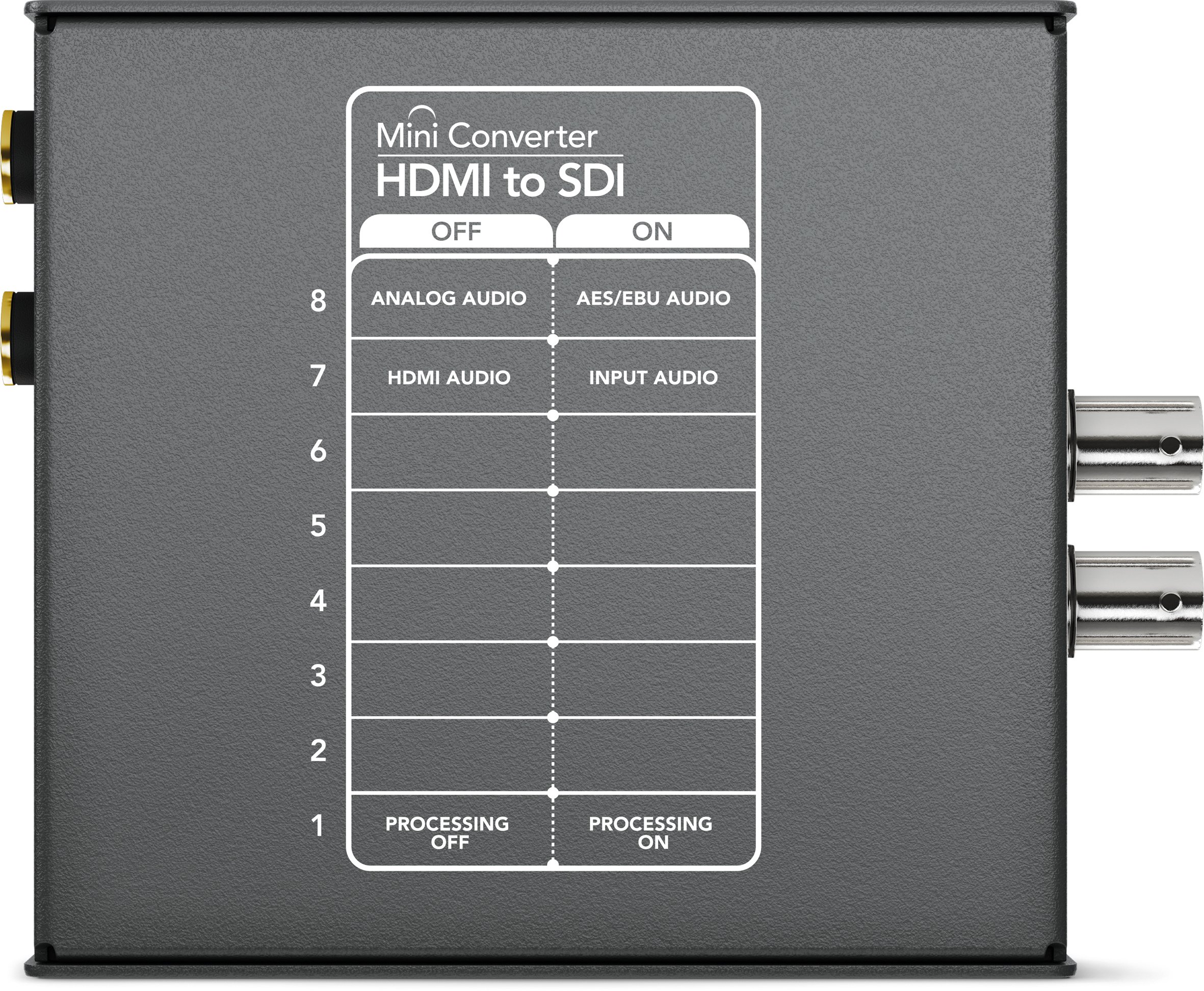 Amazon.co.jp: Blackmagic Design Mini Converter HDMI to SDI 2