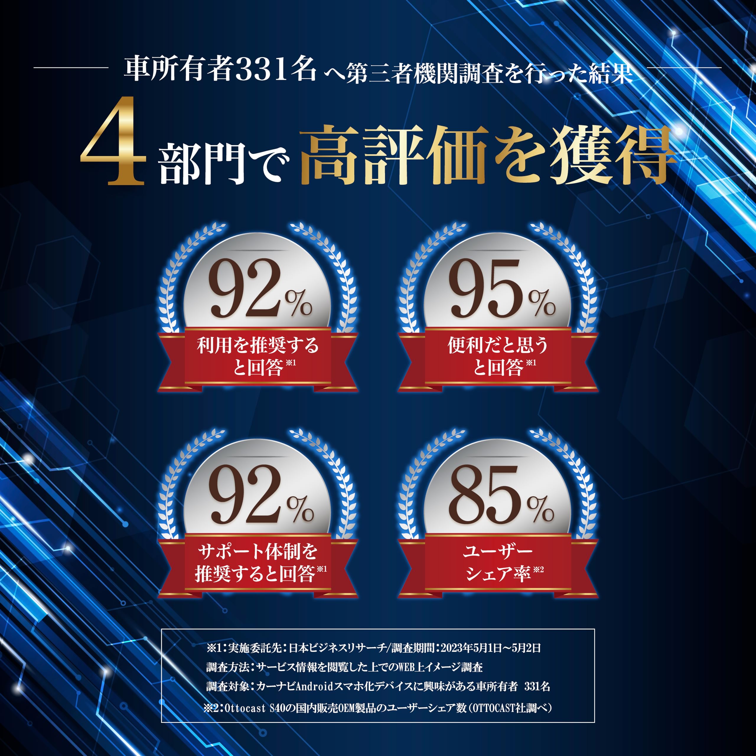 Amazon.co.jp: MILEL MB-301 HDMI端子搭載CarPlay AI Box 8GBメモリ