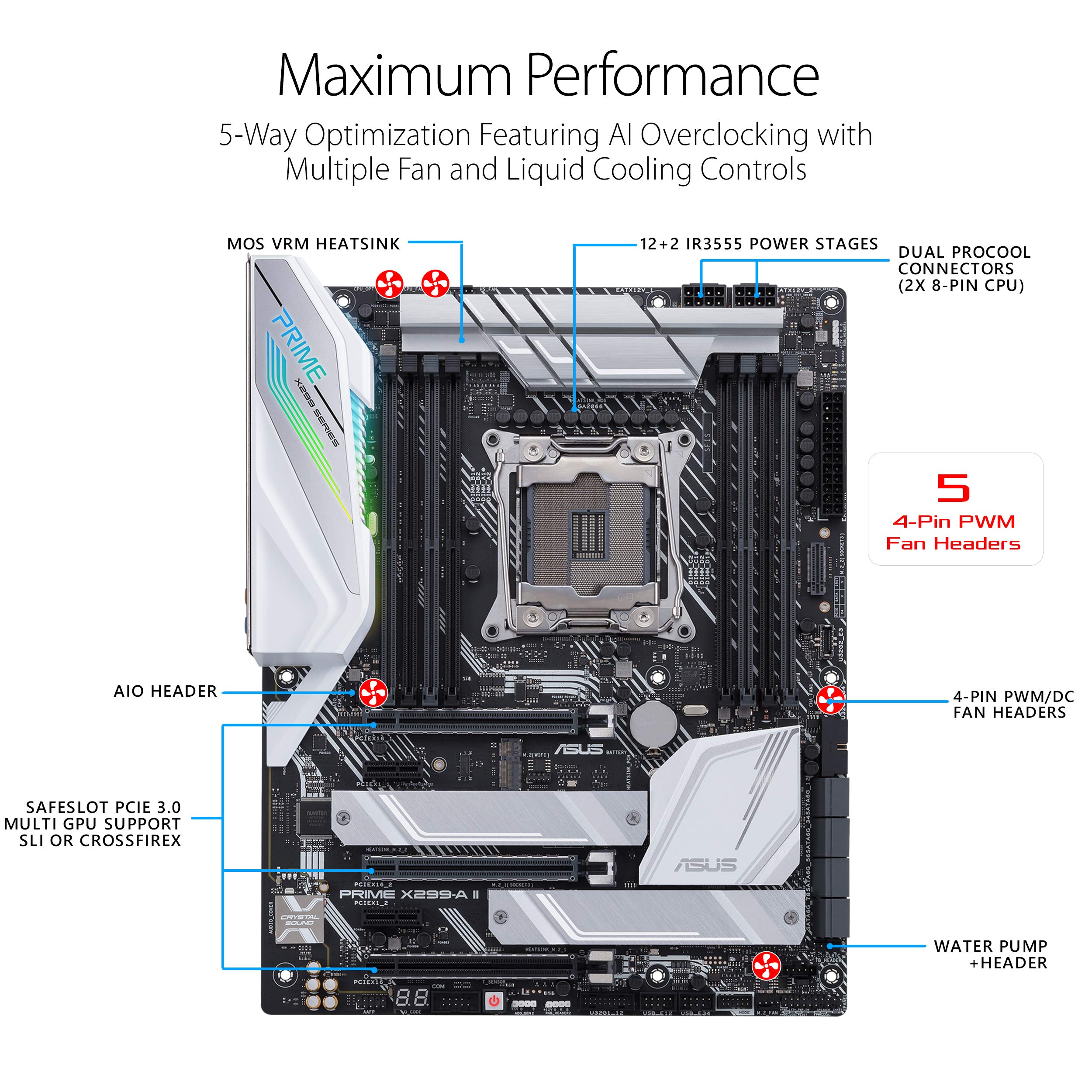 Amazon.co.jp: ASUS INTEL X299 搭載 LGA 2066 対応 マザーボード