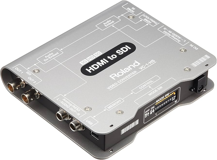 Amazon | Roland ローランド ビデオコンバーター VC-1-HS HDMItoSDIへ