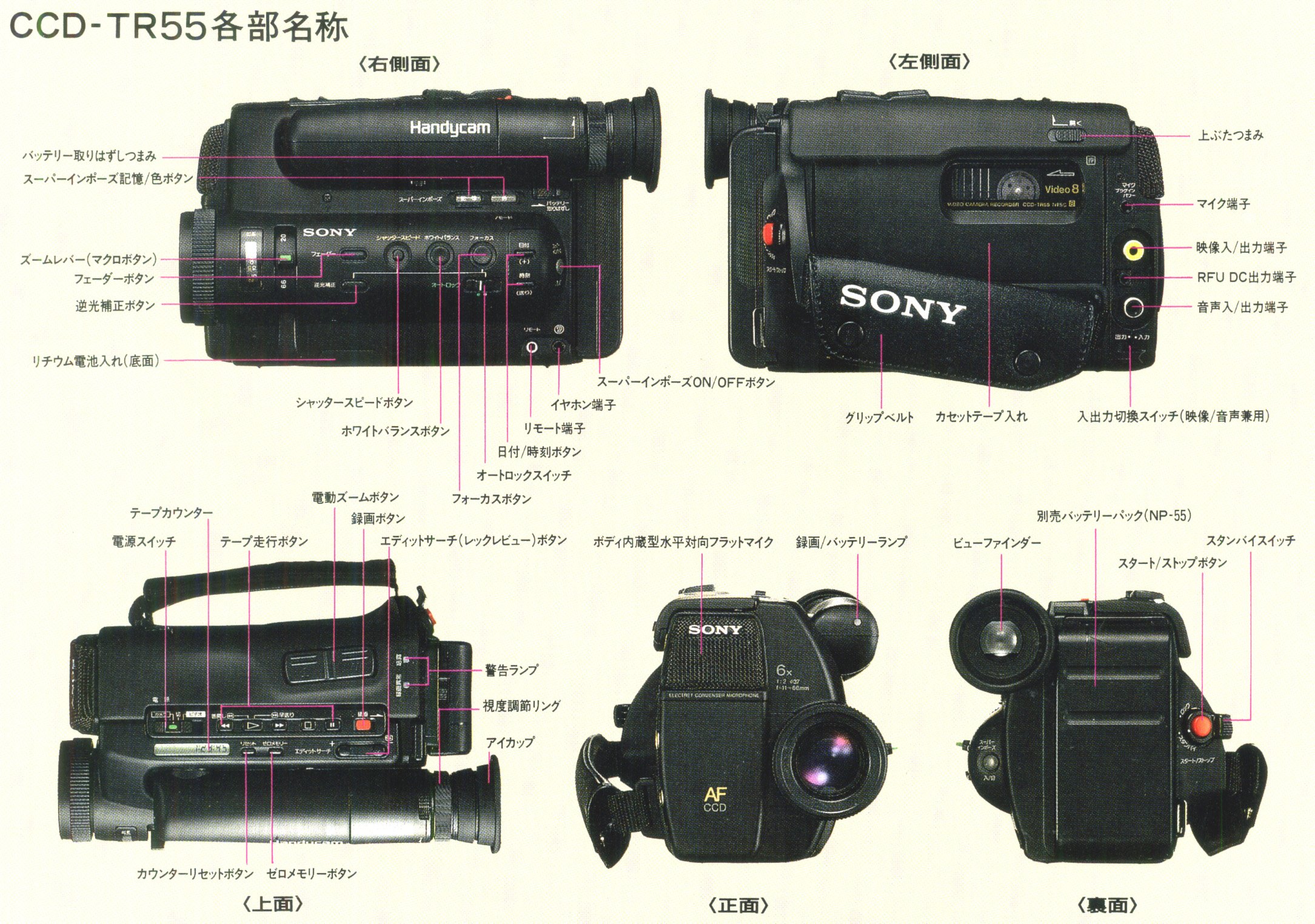 Amazon | SONY CCD-TR55 ハンディカム 8ミリビデオカメラ （Hi8非対応